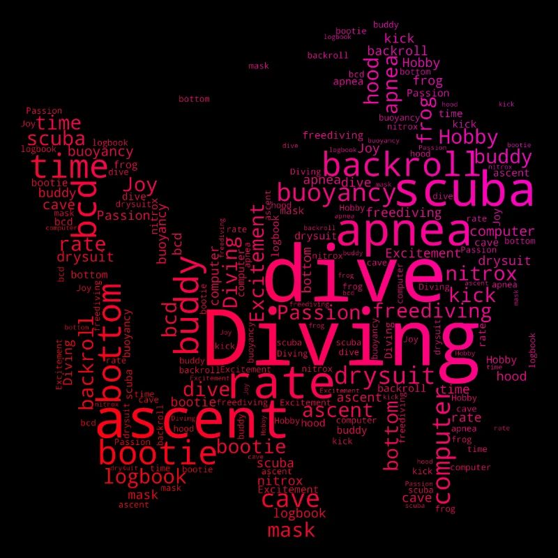 Plongée sous-marine Plongée plongeuse Plongée libre