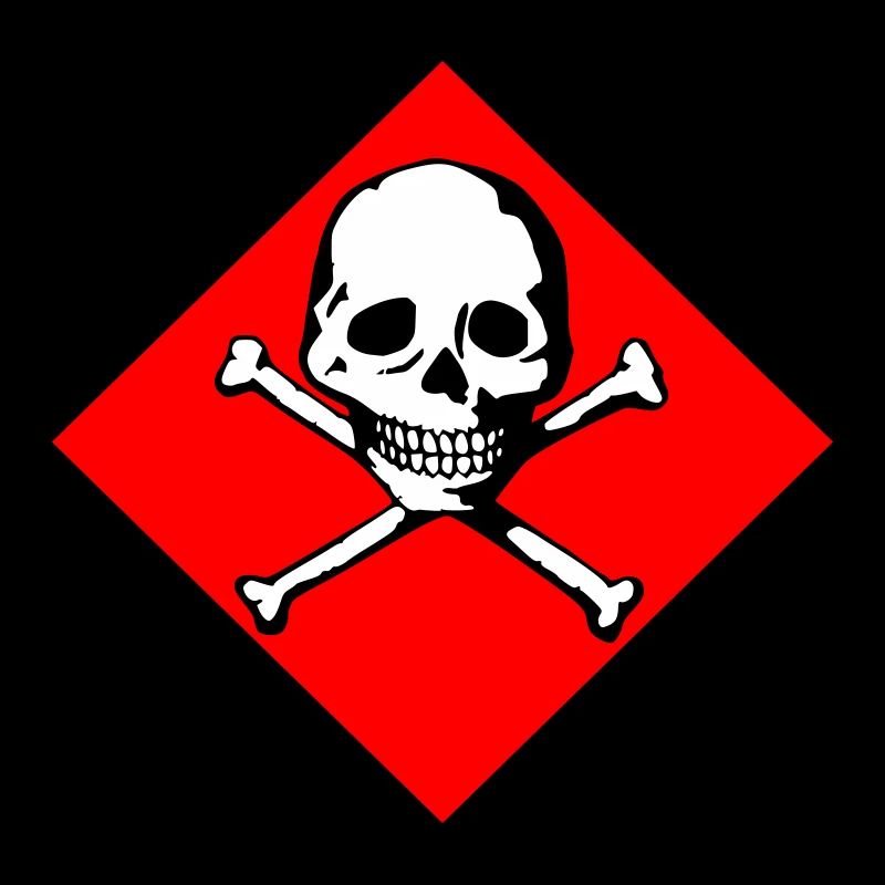 Skull and bones