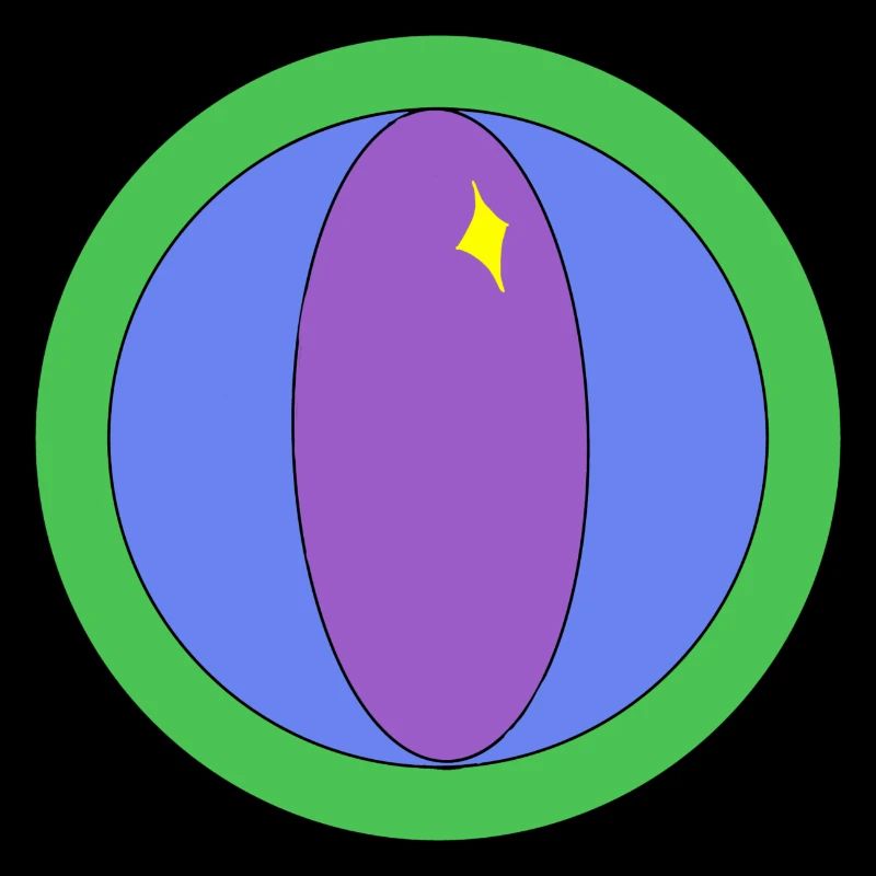 Endi