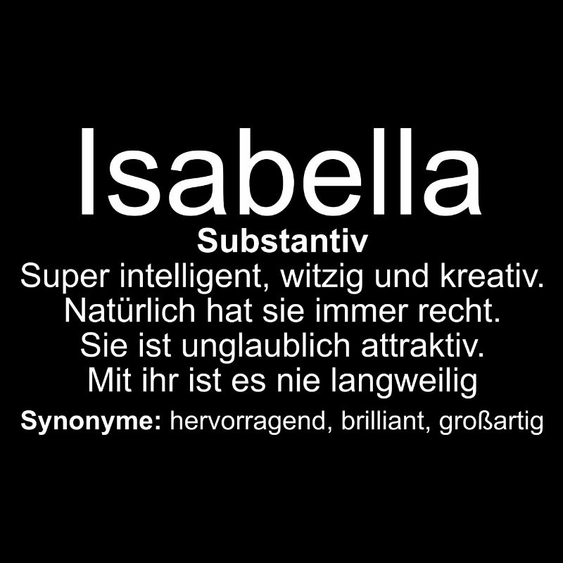 Name Definition Isabella