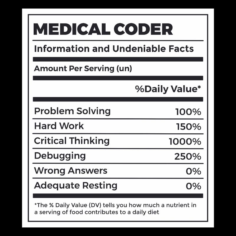Funny Medical Coder Nutrition Facts