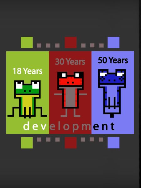 FrogDevelopment