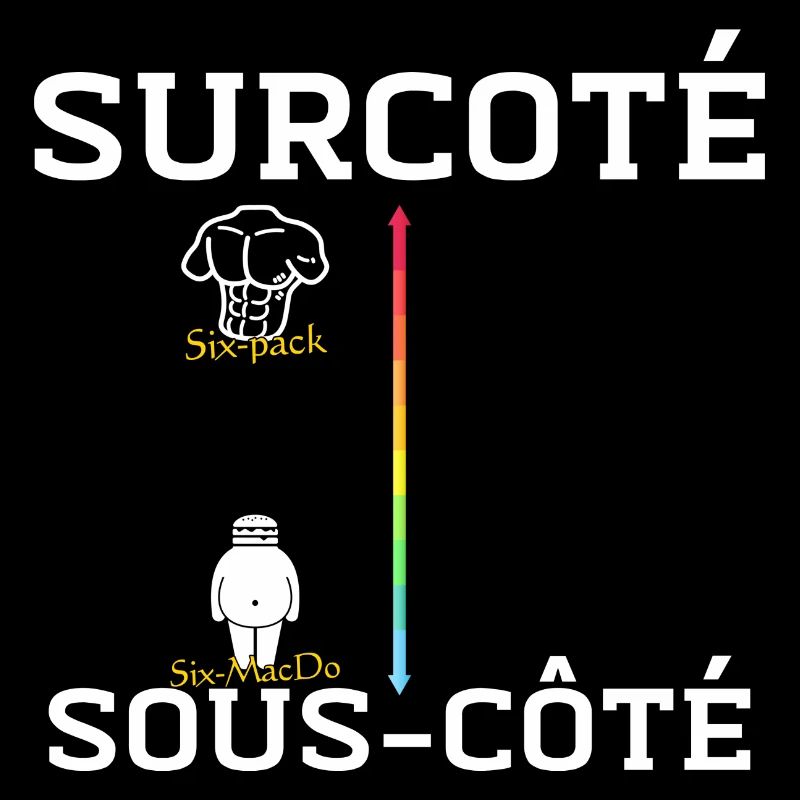 Surcoté Six pack Sous côté Six MacDo