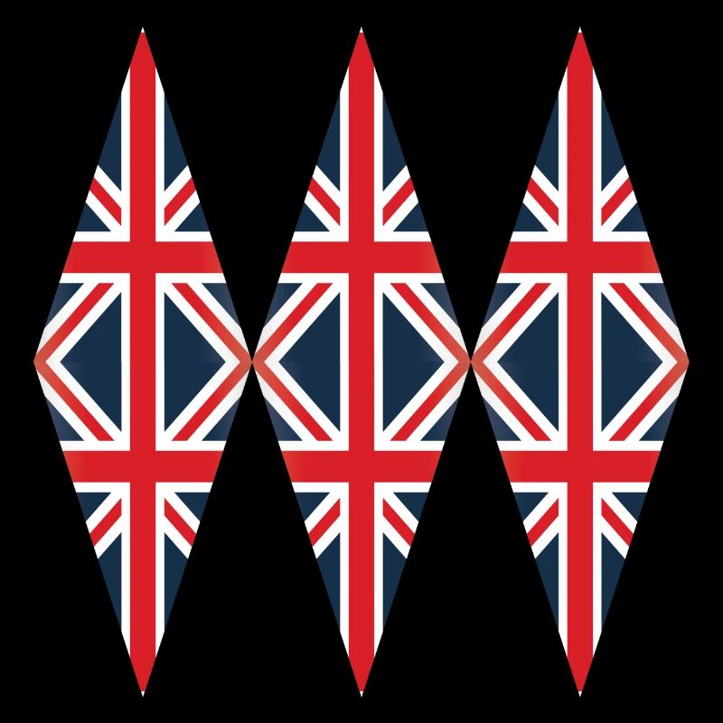 Drapeau de l’Angleterre