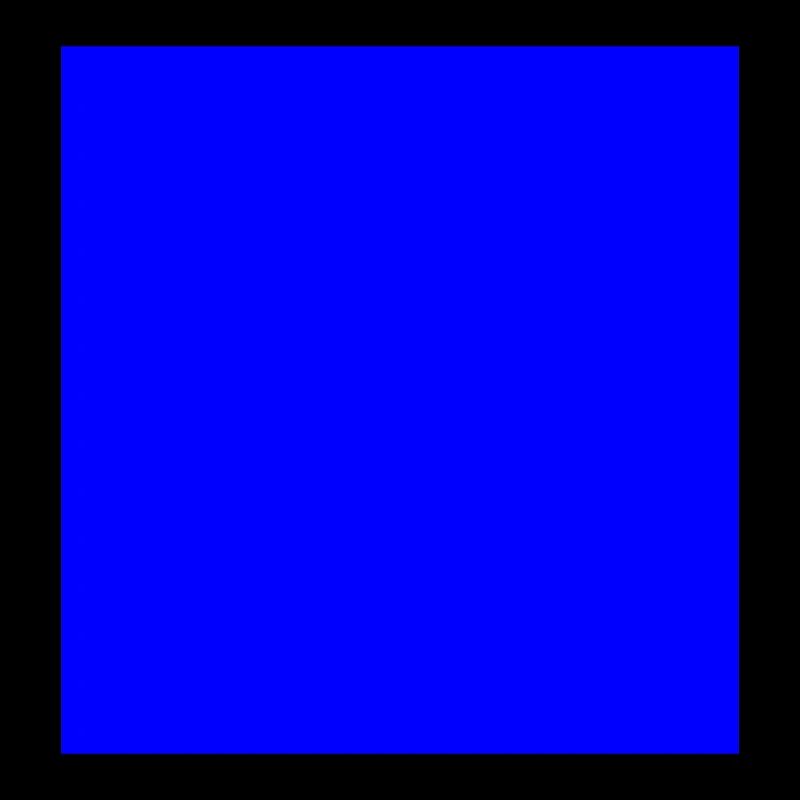 Quadrat