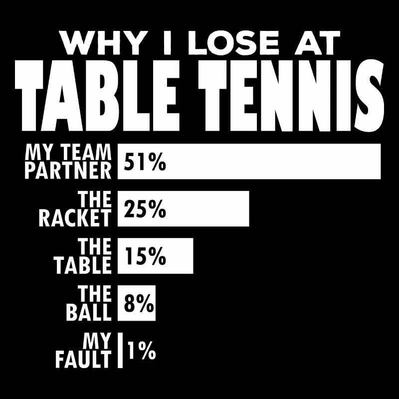 Tennis de table Double Pourquoi Je Perds Drôle Jeu De Mots Dicton