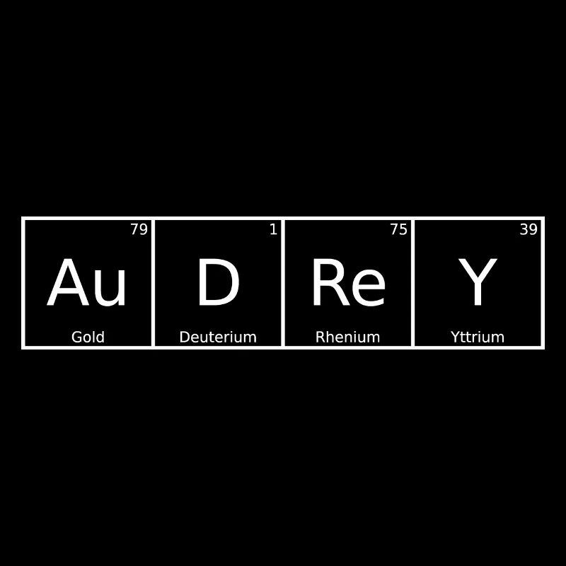 Audrey Nom Prénom Chimie Éléments du tableau périodique