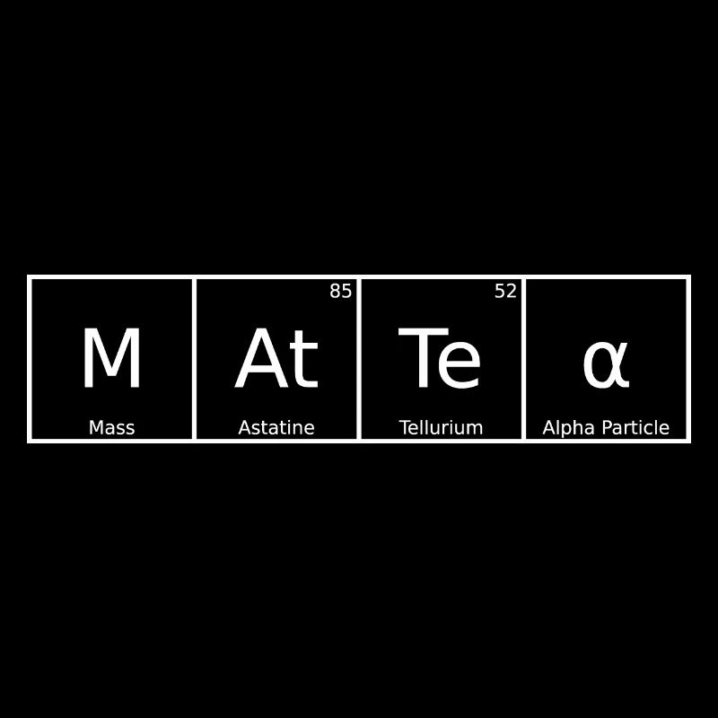 Mattea Nom Prénom Chimie Éléments du tableau périodique