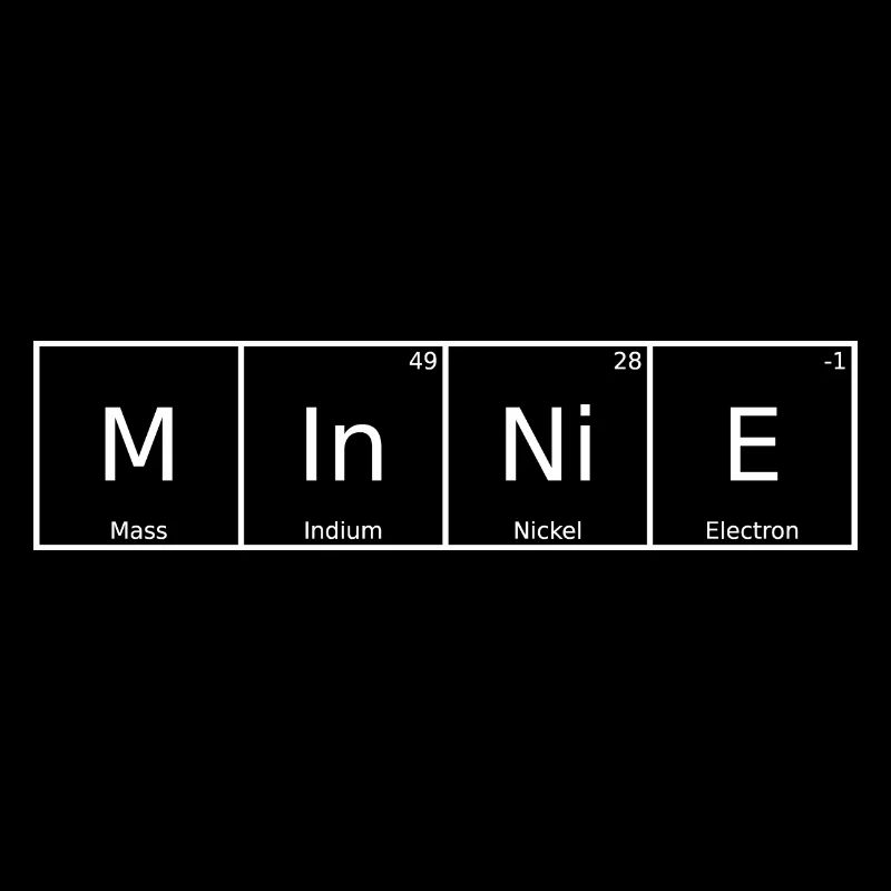 Minnie Name First Name Chemistry Periodic Table Elements