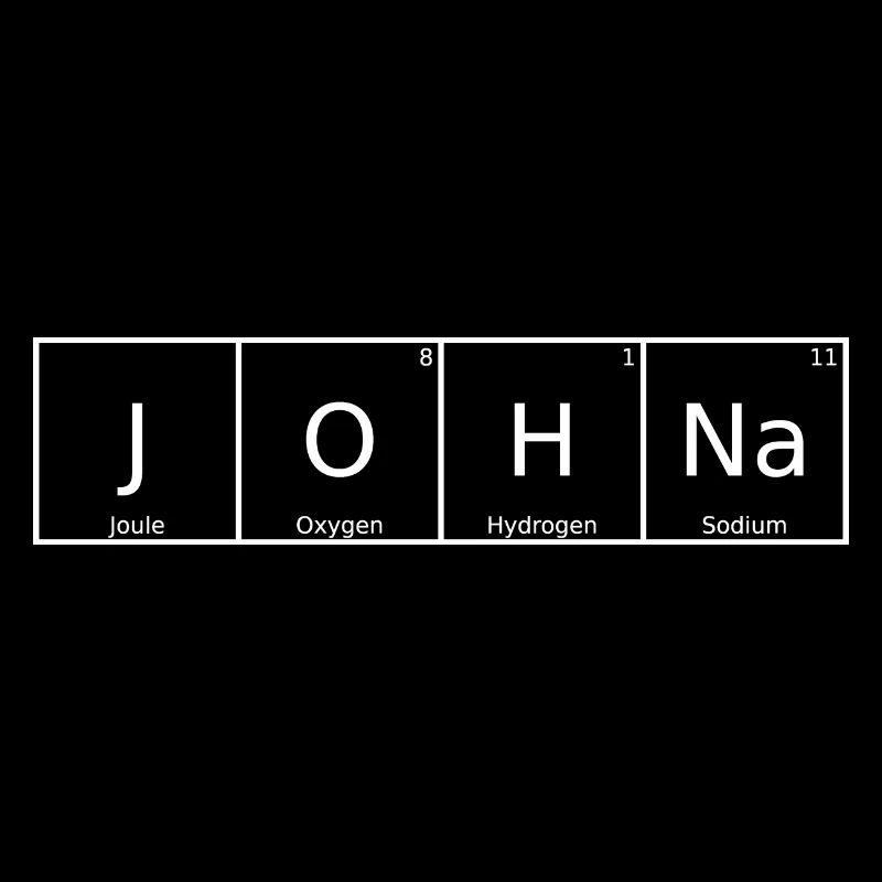 Johna Name First Name Chemistry Periodic Table Elements