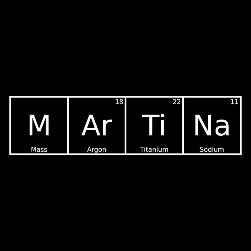Martina Name First Name Chemistry Periodic Table Element