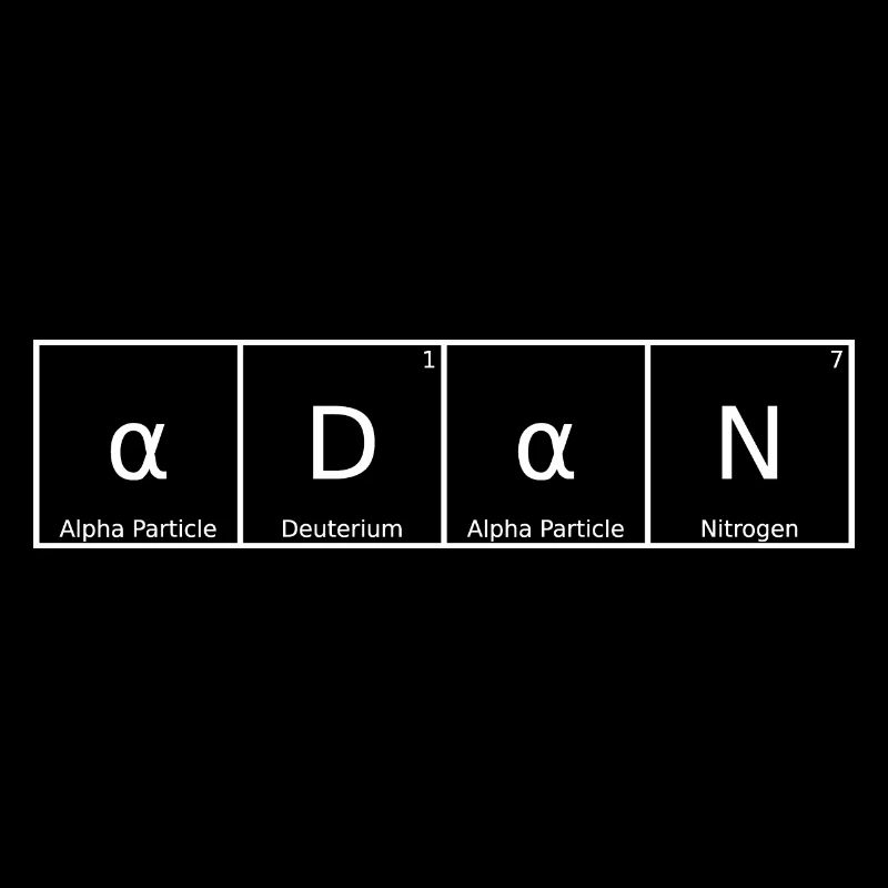 Adan Name First Name Chemistry Periodic Table Elements
