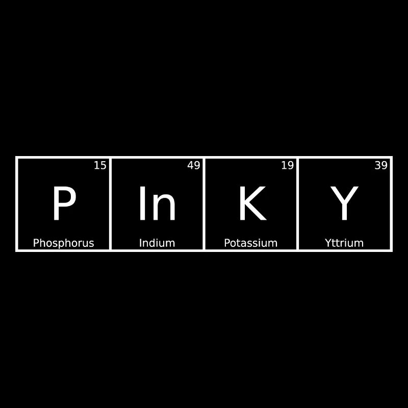 Pinky Name First Name Chemistry Periodic Table Elements