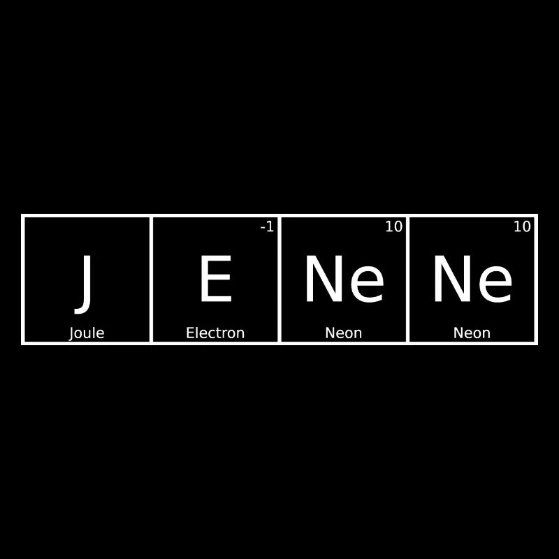 That name First name Chemistry Periodic table Elements