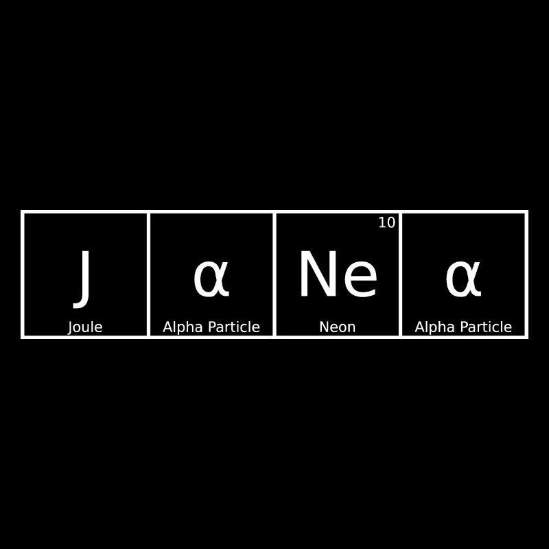 Janea Nom Prénom Chimie Tableau périodique Éléments