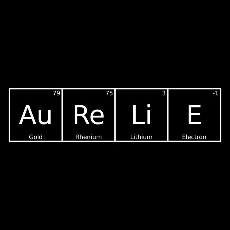 Aurélie Nom Prénom Chimie Tableau périodique Elément
