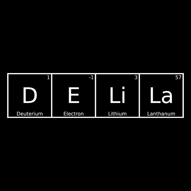 Delilah Nom Prénom Chimie Tableau périodique Éléments