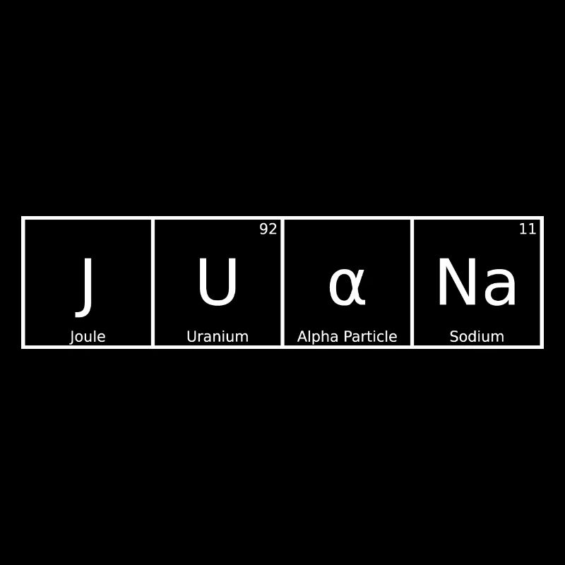 Juana Name First Name Chemistry Periodic Table Elements