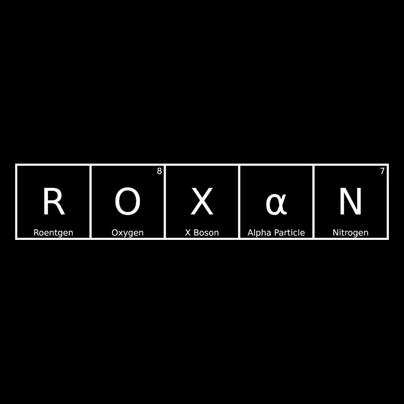 Roxan Name First Name Chemistry Periodic Table Elements