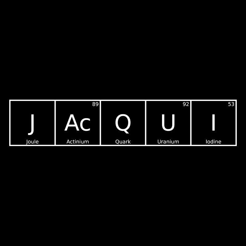Jacqui Nom Prénom Chimie Éléments du tableau périodique