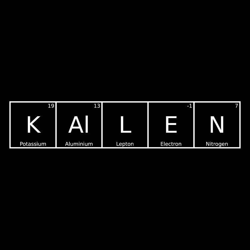 Kallen Surname First Name Chemistry Periodic Table Elements