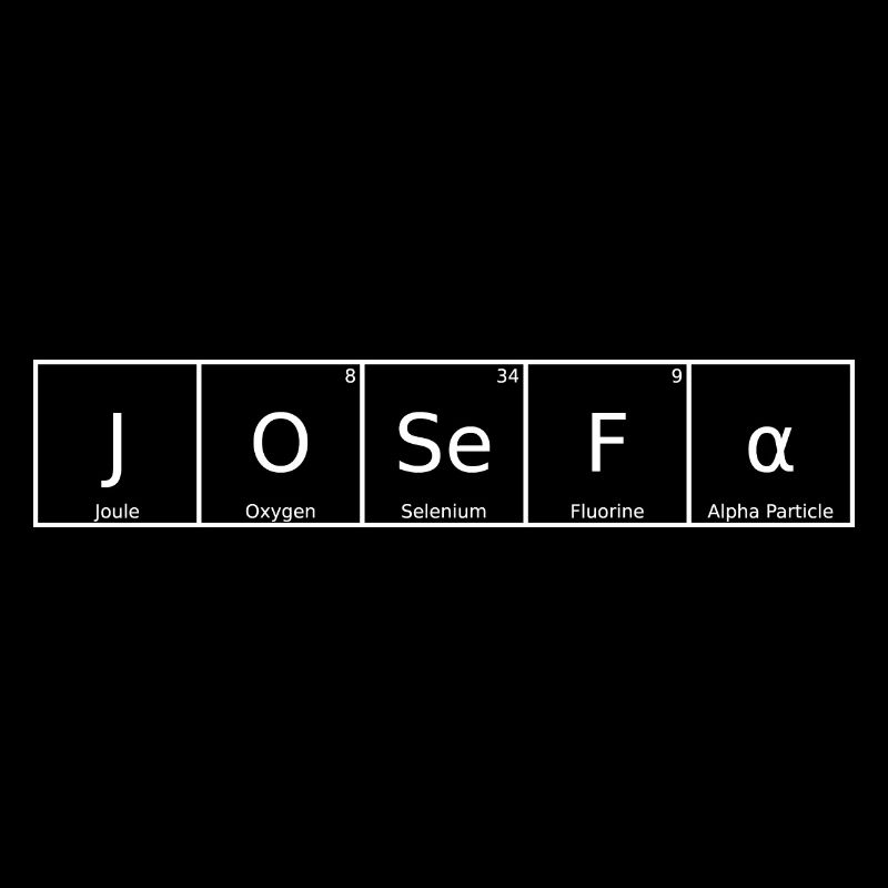 Josefa Surname First Name Chemistry Periodic Table Elements