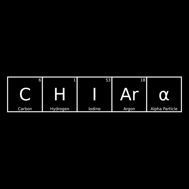Chiara Surname First name Chemistry Periodic Table Elements