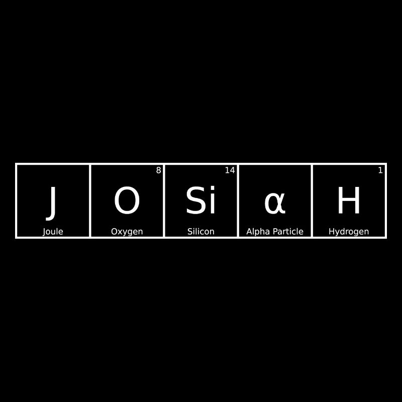 Josiah Surname First Name Chemistry Periodic Table Elements