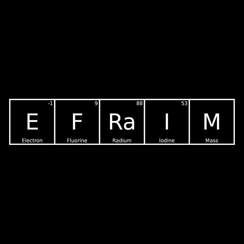 Efraim Nom Prénom Chimie Tableau périodique Éléments