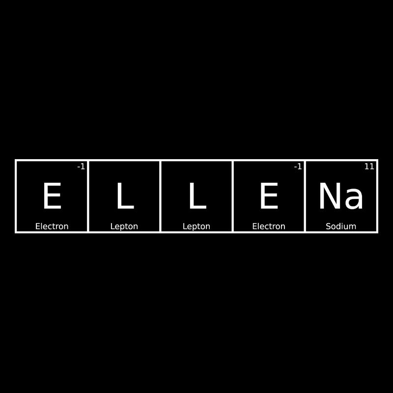 Ellena Nom Prénom Chimie Tableau périodique Éléments