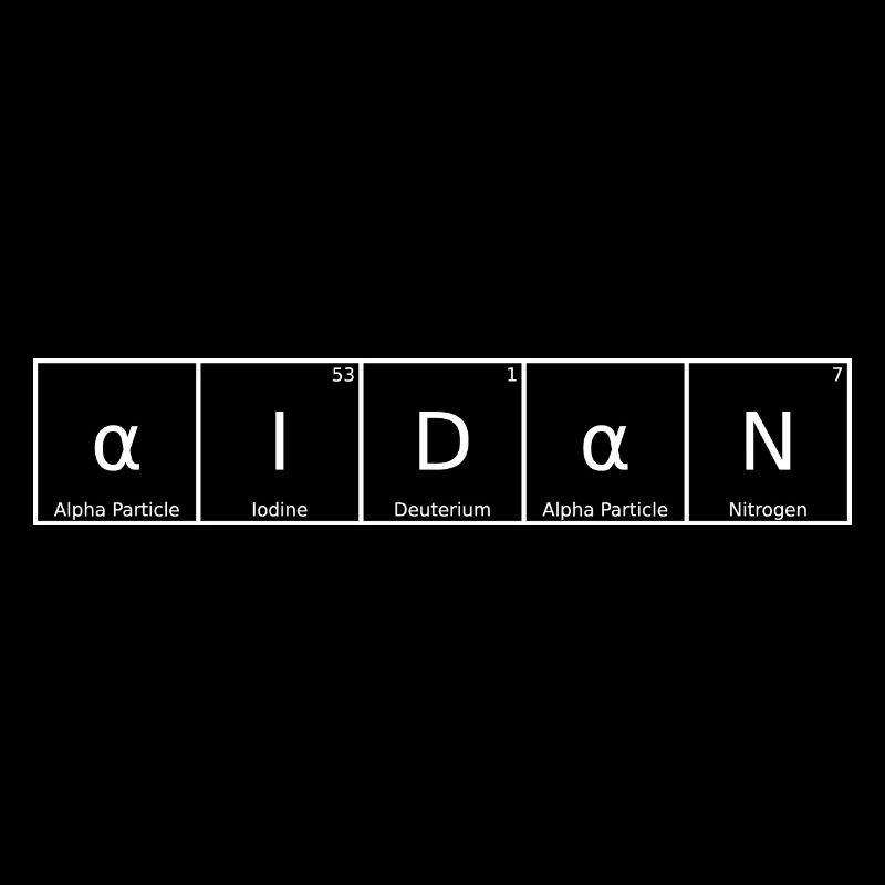 Aidan Surname First Name Chemistry Periodic Table Elements