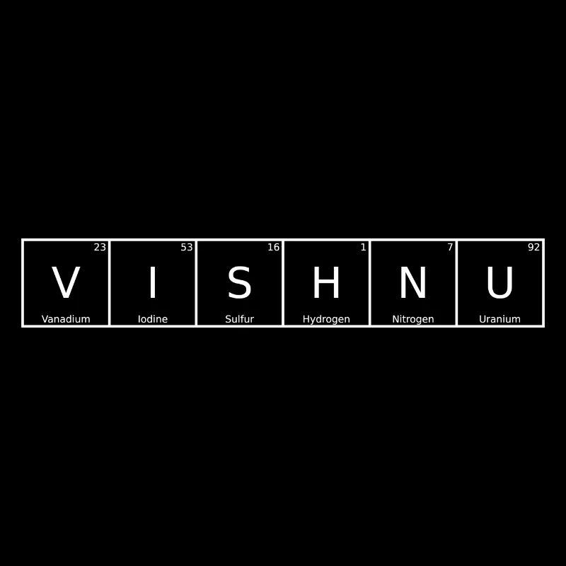 Vishnu Name First Name Chemistry Periodic Table Elements