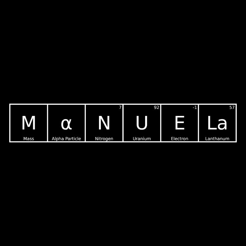 Manuela Name First Name Chemistry Periodic Table Element
