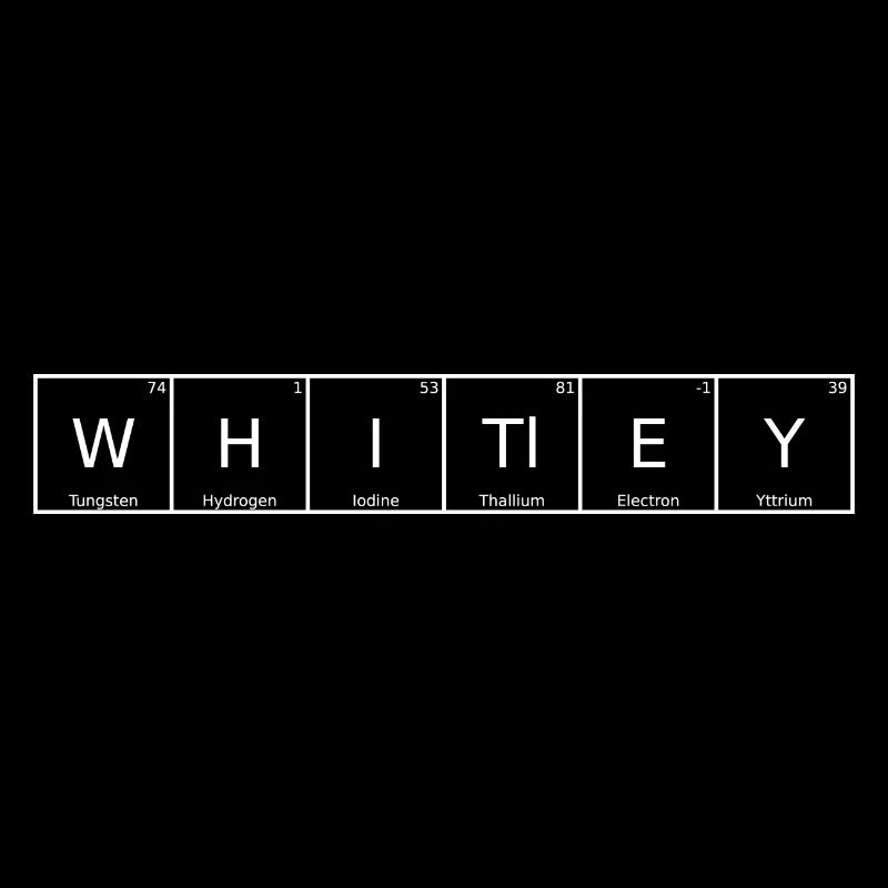 Whitley Name First Name Chemistry Periodic Table Element