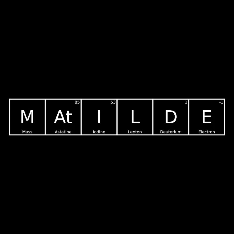 Matilde Name Vorname Chemie Periodensystem Element