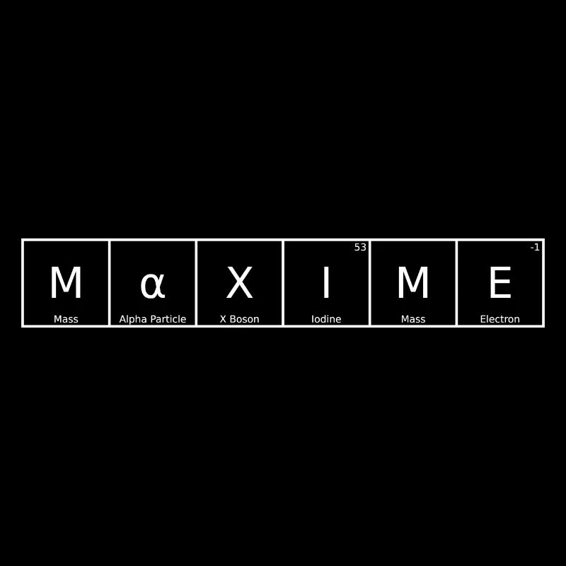 Maxim Last Name First Name Chemistry Periodic Table Elements