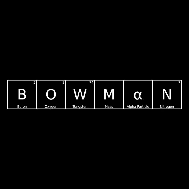 Bowman Surname First Name Chemistry Periodic Table Elements