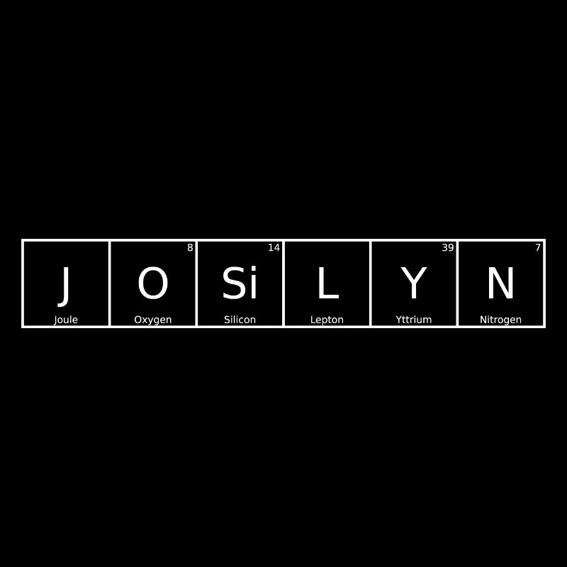 Josilyn Name First Name Chemistry Periodic Table Element