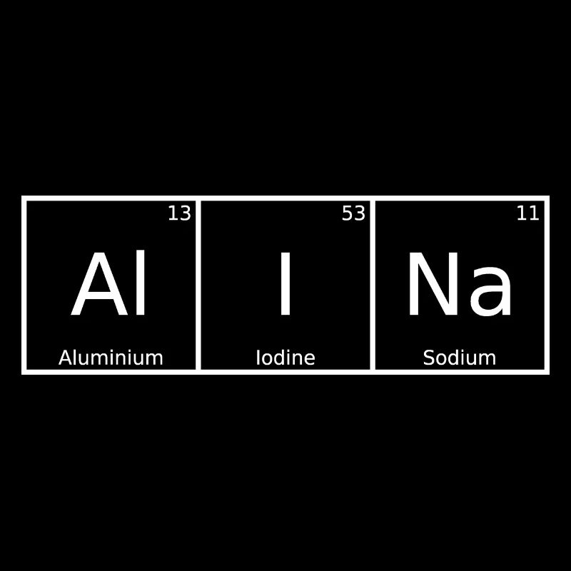 Alina Name First Name Chemistry Periodic Table Elements