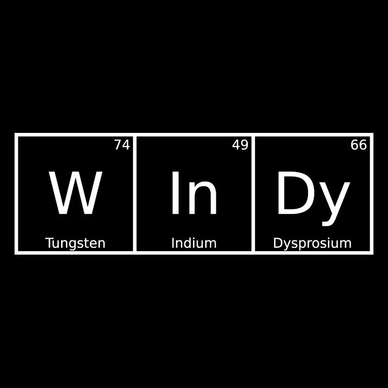 Windy Name First Name Chemistry Periodic Table Elements