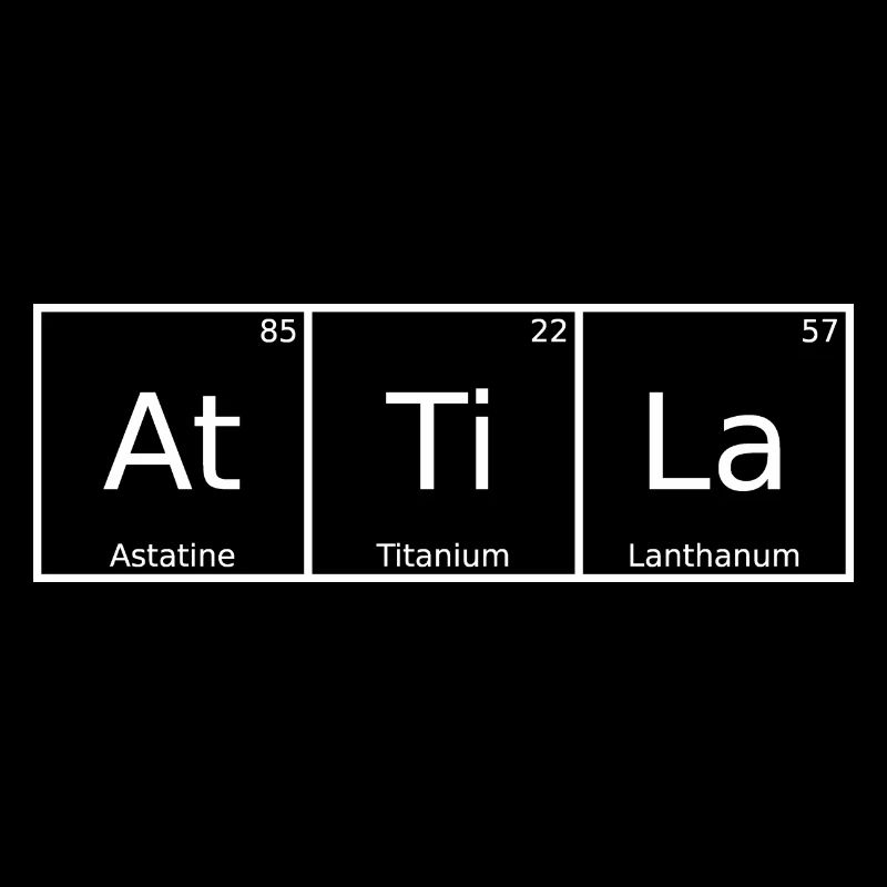 Attila Name First Name Chemistry Periodic Table Elements