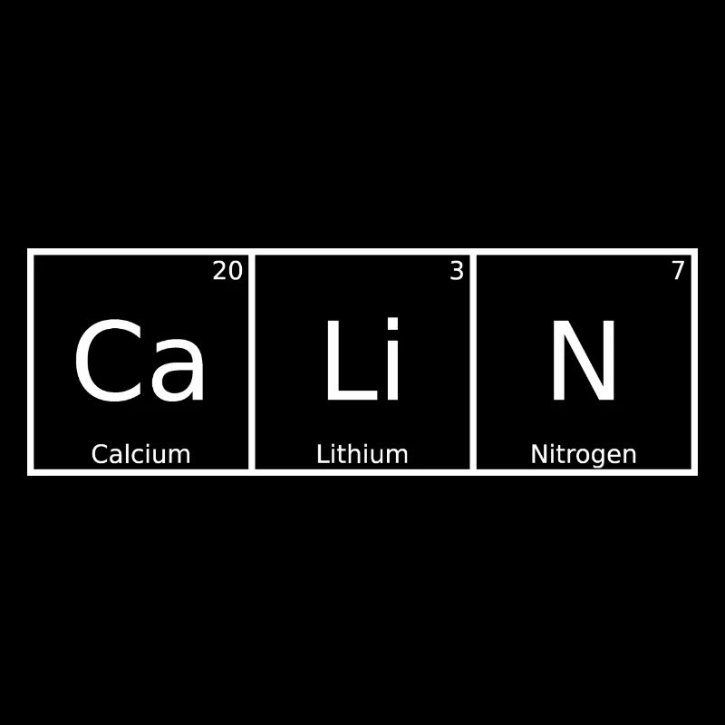 Calin Name First Name Chemistry Periodic Table Elements