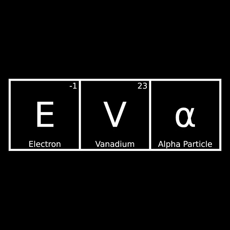 Eva Nom Prénom Chimie Tableau périodique Éléments