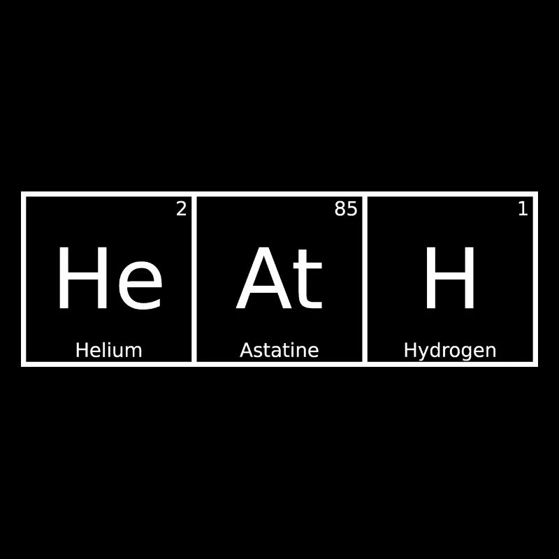 Heath Surname First Name Chemistry Periodic Table Elements