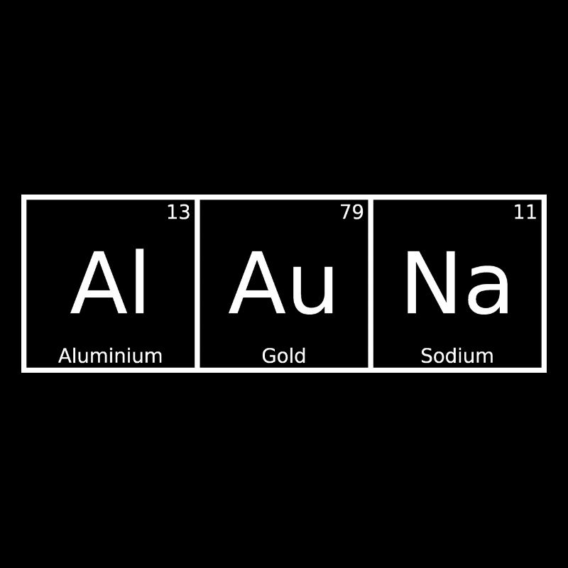 Alun Nom Prénom Chimie Tableau périodique Éléments