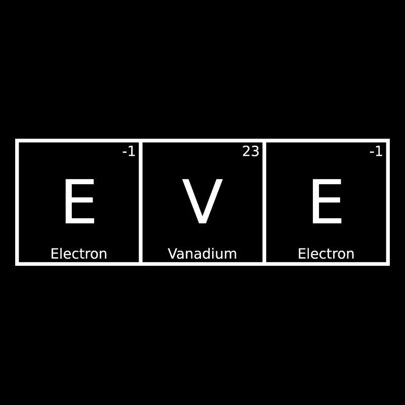 Eve Surname First Name Chemistry Periodic Table Elements