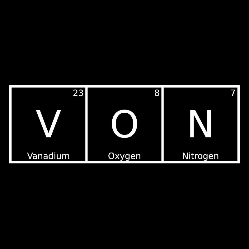 De Nom Prénom Chimie Éléments du tableau périodique