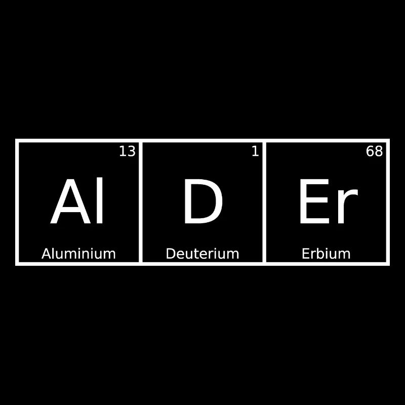 Aulne Nom Prénom Chimie Tableau périodique Eléments