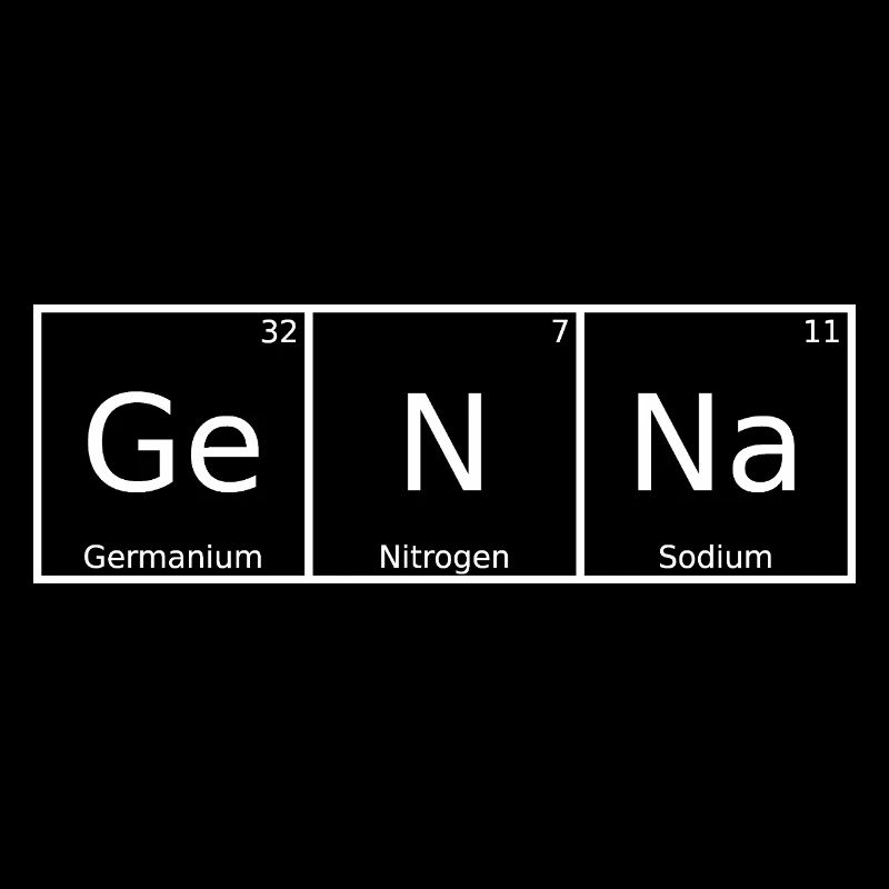 Genna Nom Prénom Chimie Tableau périodique Eléments