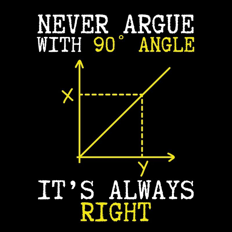 L’angle est toujours juste